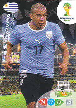 Egidio Arevalo Rios Uruguay Panini 2014 World Cup #310